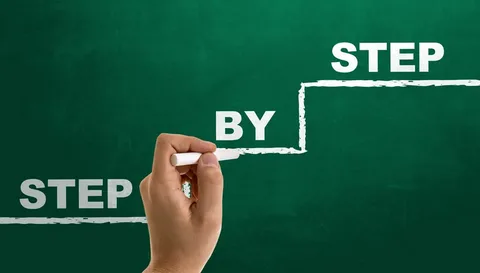 VAT Registration Services In Dubai