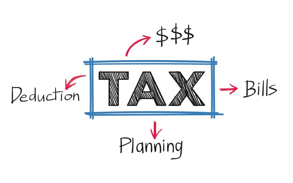 UAE Tax Updates 2025 76 VAT Tax in UAE