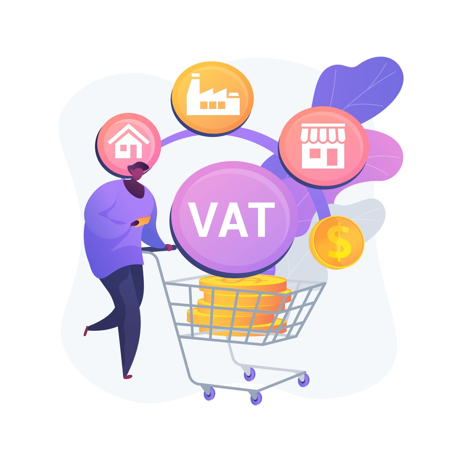 Penalty for Late VAT Filing UAE